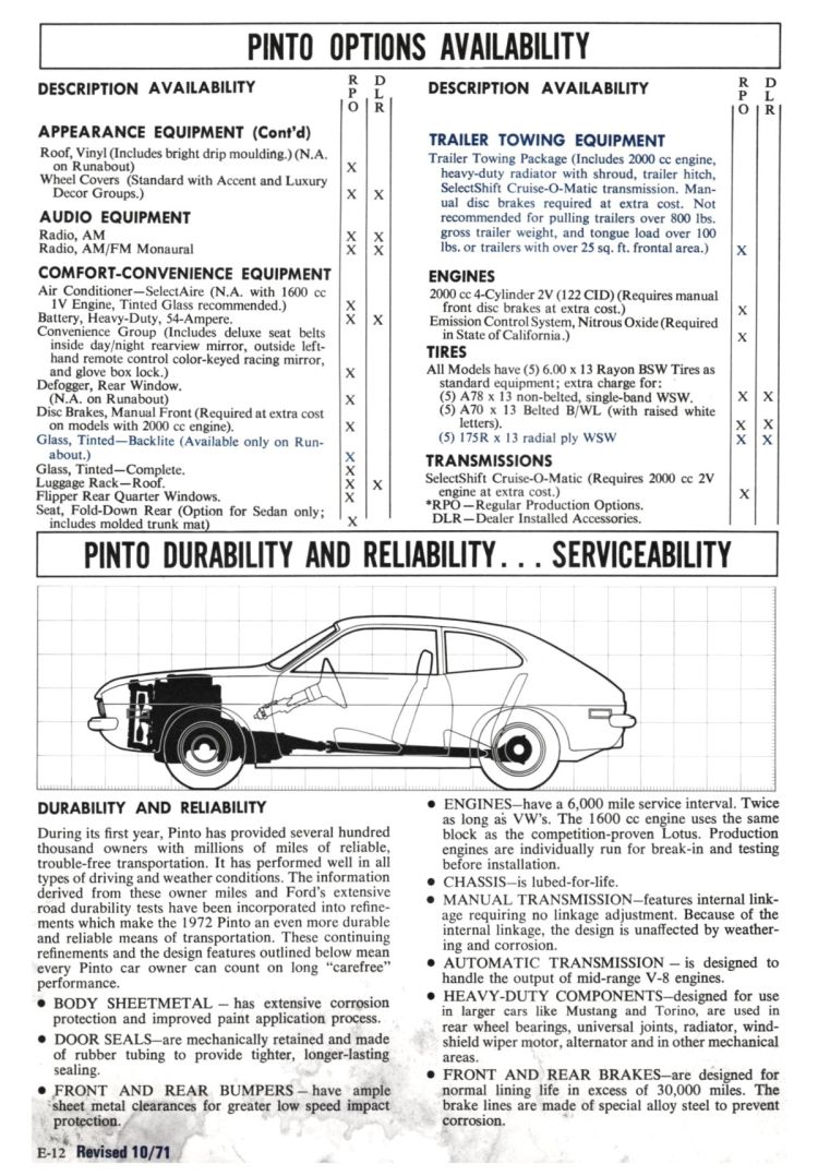 n_1972 Ford Full Line Sales Data-E14.jpg